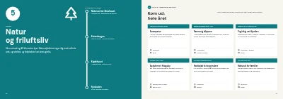 Side 22–23 af Kultur- og fritidskatalog for kommune – 48 sider