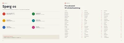 Side 46–47 af Kultur- og fritidskatalog for kommune – 48 sider