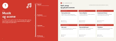 Side 6–7 af Kultur- og fritidskatalog for kommune – 48 sider