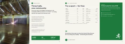 Pages 20–21 of Culture and leisure catalogue for a municipality – 48 pages