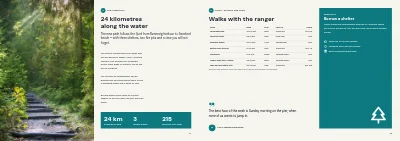 Pages 24–25 of Culture and leisure catalogue for a municipality – 48 pages