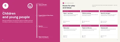 Pages 26–27 of Culture and leisure catalogue for a municipality – 48 pages