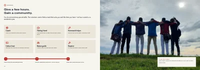 Pages 40–41 of Culture and leisure catalogue for a municipality – 48 pages
