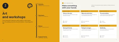 Pages 10–11 of Culture and leisure catalogue for a municipality – 48 pages