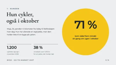Side 3 af Go-to-market — lancering af produkt