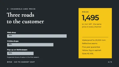 Page 4 of Go-to-market — product launch
