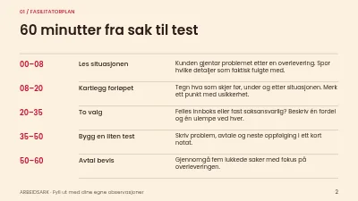Side 2 av Kundestøtte med kontinuitet
