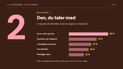 Side 4 af Foredrag om AI i hverdagen