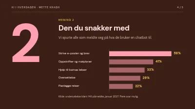 Side 4 av Foredrag om KI i hverdagen