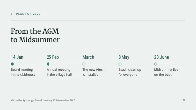 Page 7 of Board meeting — coastal guild
