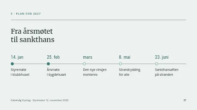 Side 7 av Styremøte — kystlaug