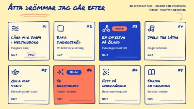 Åtta klottrade drömmar