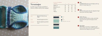 Side 18–19 af Opskriftshæfte for strikdesigner – 24 sider