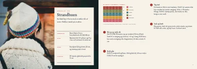 Side 6–7 af Opskriftshæfte for strikdesigner – 24 sider
