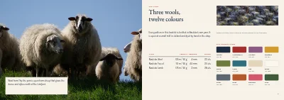 Pages 4–5 of Pattern booklet for a knitwear designer – 24 pages