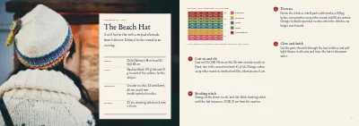 Pages 6–7 of Pattern booklet for a knitwear designer – 24 pages