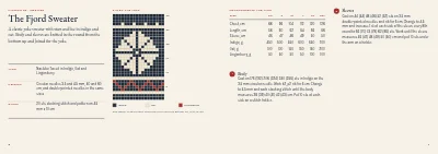 Pages 8–9 of Pattern booklet for a knitwear designer – 24 pages
