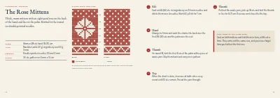 Pages 12–13 of Pattern booklet for a knitwear designer – 24 pages