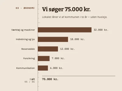 Side 5 af Projektforslag — reparationsværksted
