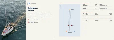 Pages 6–7 of Season programme for a sailing club – 16 pages