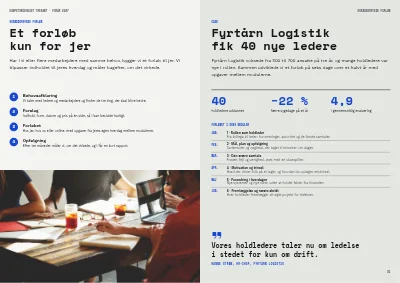 Side 20–21 af Kursuskatalog for virksomhedskurser – 24 sider