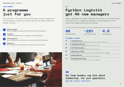 Seiten 20–21 von Corporate training course catalogue – 24 pages