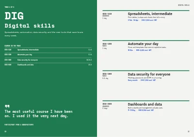 Seiten 12–13 von Corporate training course catalogue – 24 pages