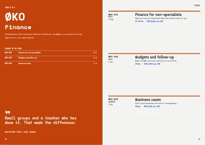 Seiten 14–15 von Corporate training course catalogue – 24 pages