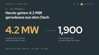 Seite 2 von Partnerschaftsvorschlag — Abwärme von Rechenzentren