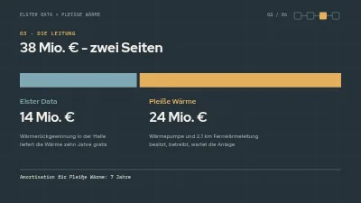 Seite 4 von Partnerschaftsvorschlag — Abwärme von Rechenzentren