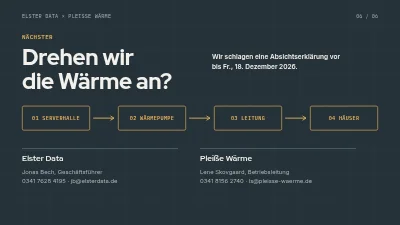Seite 6 von Partnerschaftsvorschlag — Abwärme von Rechenzentren