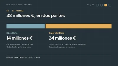 Página 4 de Propuesta de colaboración — calor residual de centros de datos