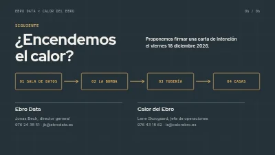Página 6 de Propuesta de colaboración — calor residual de centros de datos