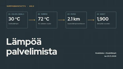 Yhteistyöehdotus — datakeskuksen hukkalämpö
