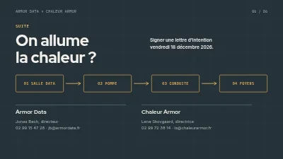 Page 6 de Proposition de partenariat — chaleur fatale des data centers