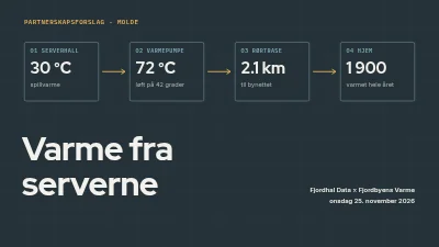 Partnerskapsforslag — spillvarme fra datasenter