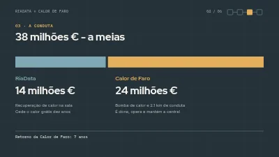 Página 4 de Proposta de parceria — calor residual de centros de dados