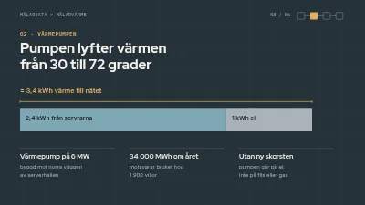 Sida 3 av Samarbetsförslag — spillvärme från datacenter