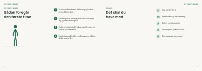Side 6–7 af Patientguide for fysioterapiklinik – 24 sider
