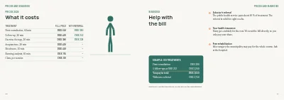 Pages 20–21 of Physiotherapy clinic patient guide – 24 pages