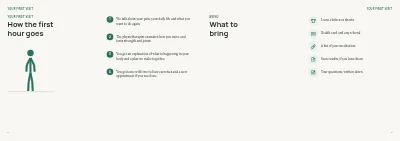 Pages 6–7 of Physiotherapy clinic patient guide – 24 pages