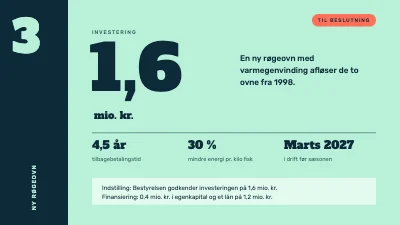 Side 5 af Bestyrelsesmøde — kvartalsmøde