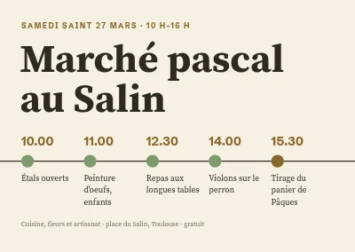Marché de Pâques — le programme de la journée