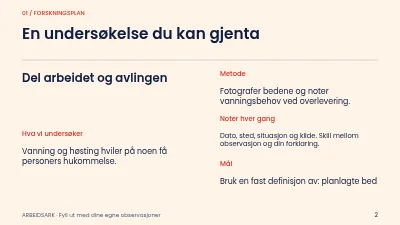 Side 2 av Bydelshagen gjennom årstidene