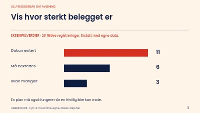 Side 3 av Bydelshagen gjennom årstidene