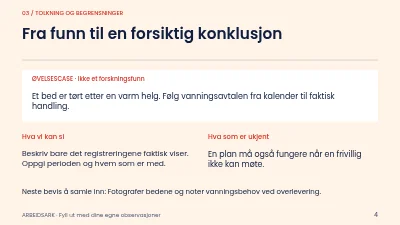 Side 4 av Bydelshagen gjennom årstidene