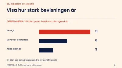Sida 3 av Kolonilotten genom årstiderna
