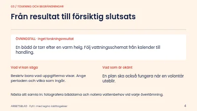 Sida 4 av Kolonilotten genom årstiderna