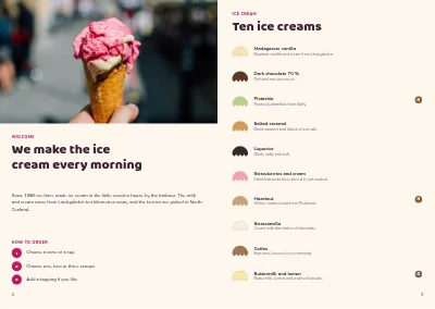 Pages 2–3 of Ice cream menu for an ice cream parlour – 8 pages