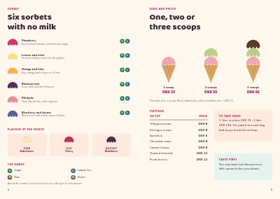 Pages 4–5 of Ice cream menu for an ice cream parlour – 8 pages